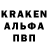 Альфа ПВП крисы CK Miroiter Channel